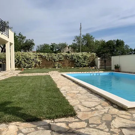 In With Private Pool